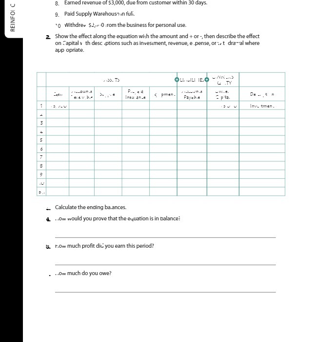 8. Earned revenue of $3,000, due from customer