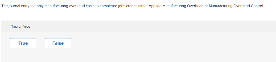 The journal entry to apply manufacturing overhead