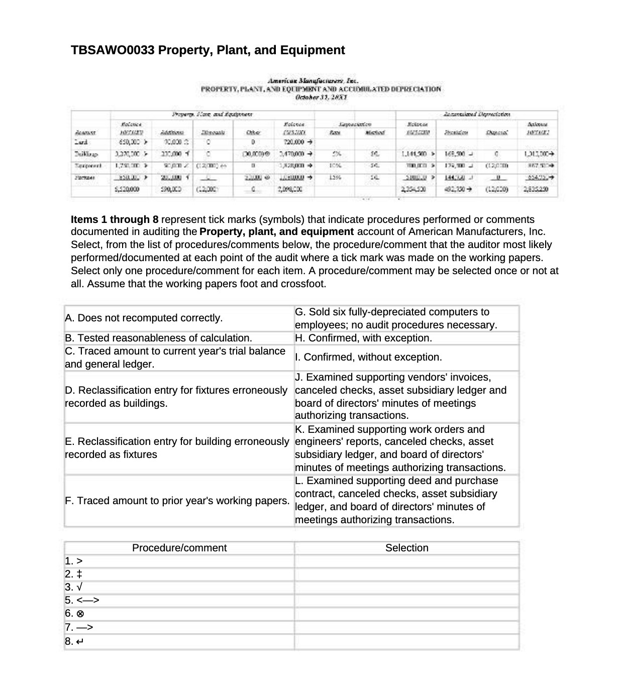 TBSAWO0033 Property, Plant, and Equipment
