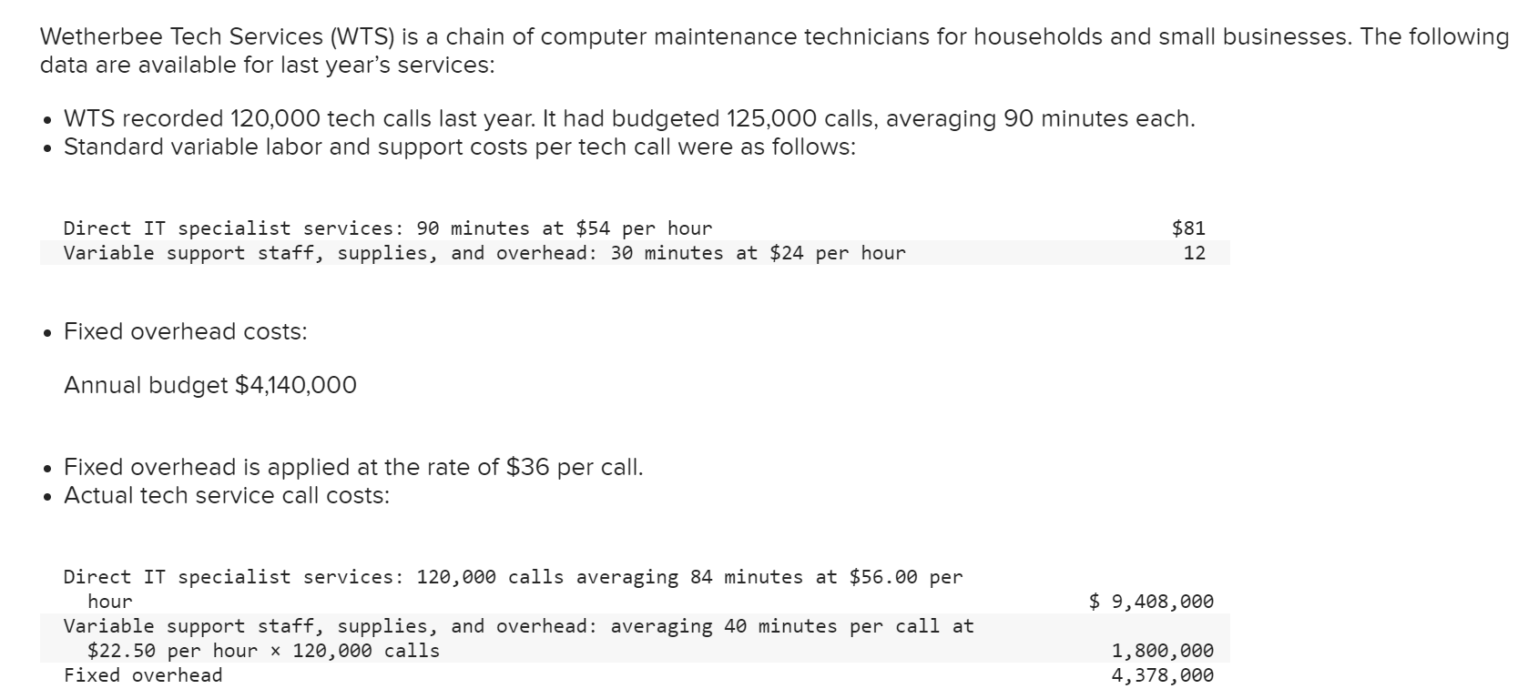 Wetherbee Tech Services (WTS) is a chain of