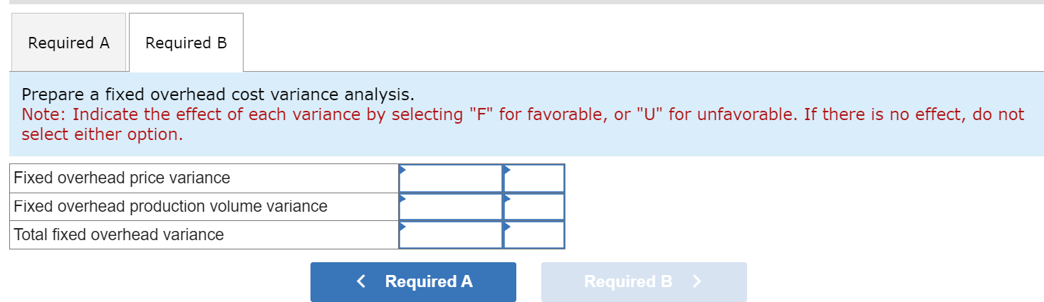 Wetherbee Tech Services (WTS) is a chain of