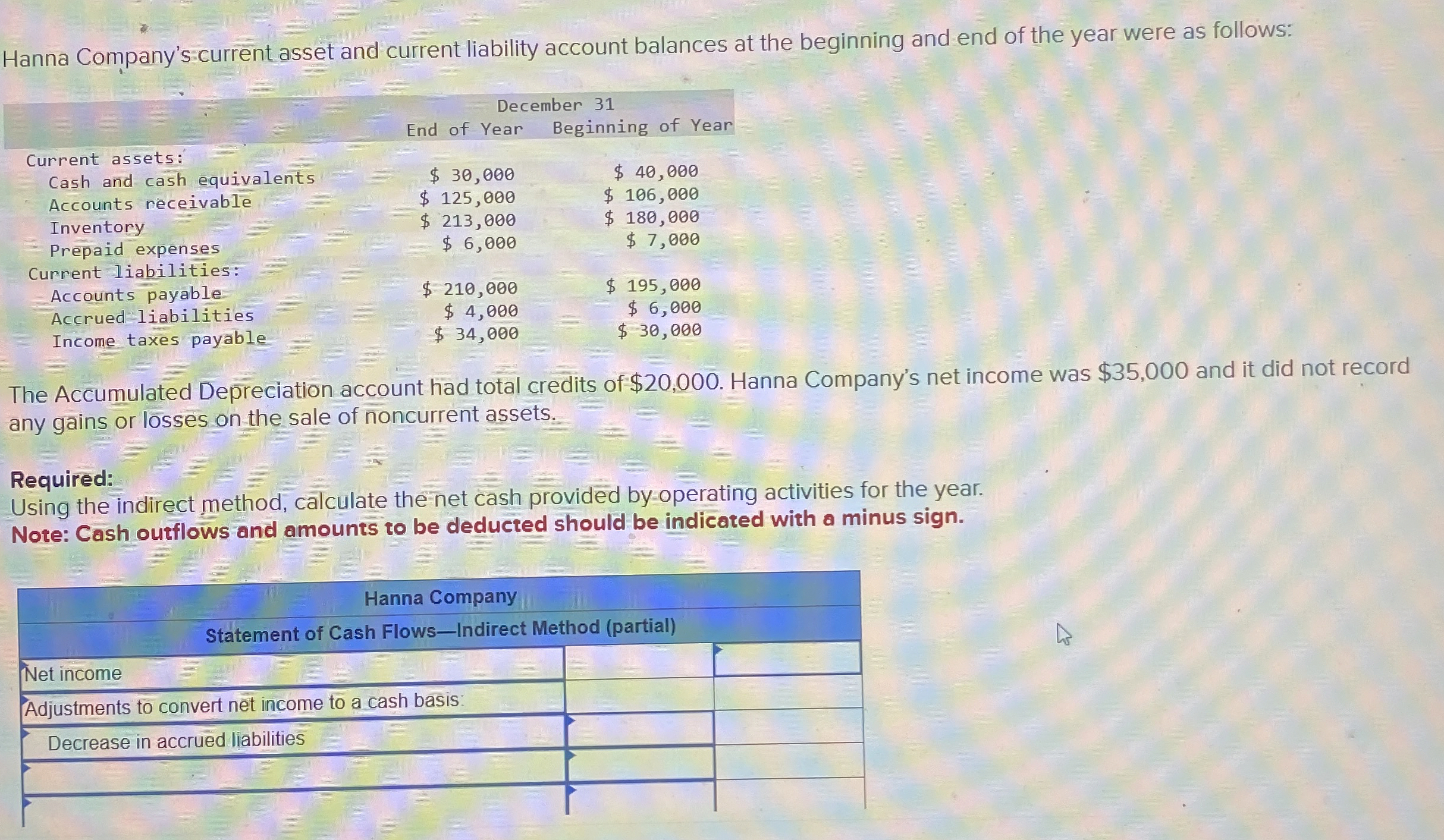 Hanna Company's current asset and current