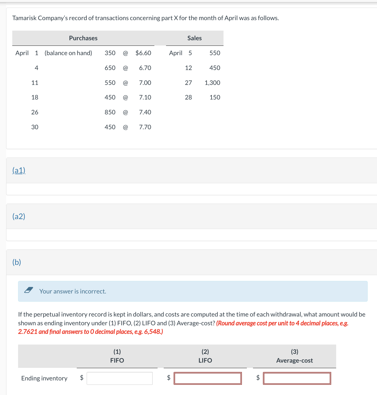 Tamarisk Company's record of transactions