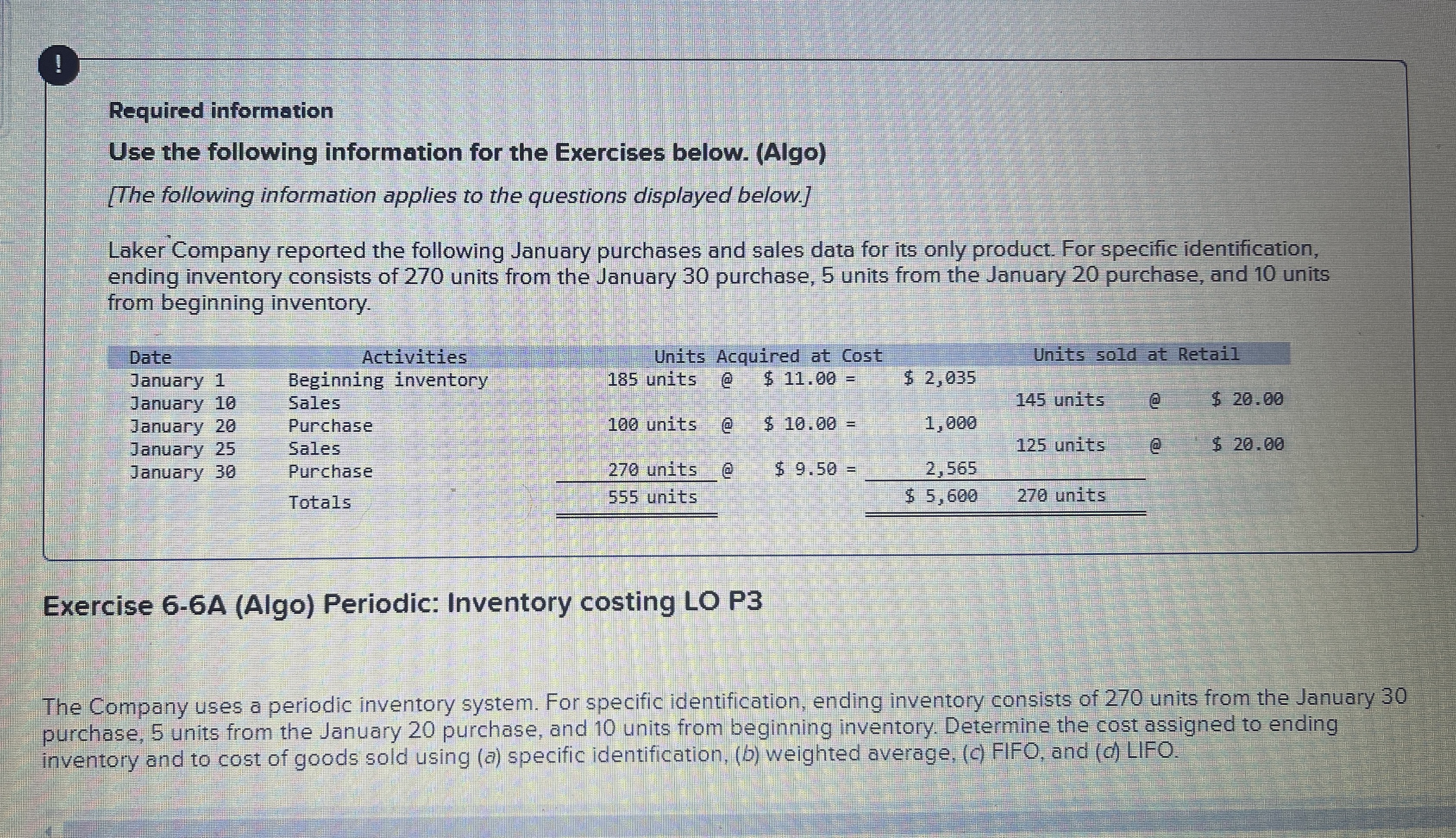 Laker - Company reported the following January