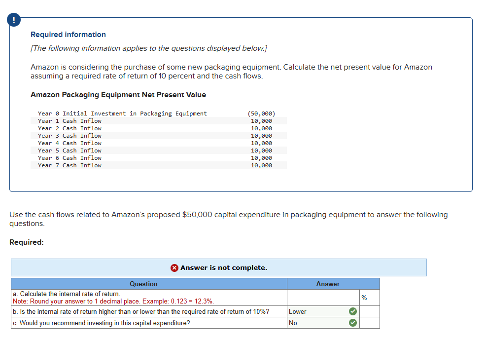 Required information [ The following information