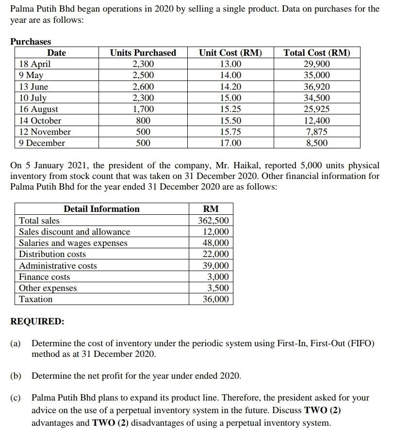 The question is about Inventory in Financial