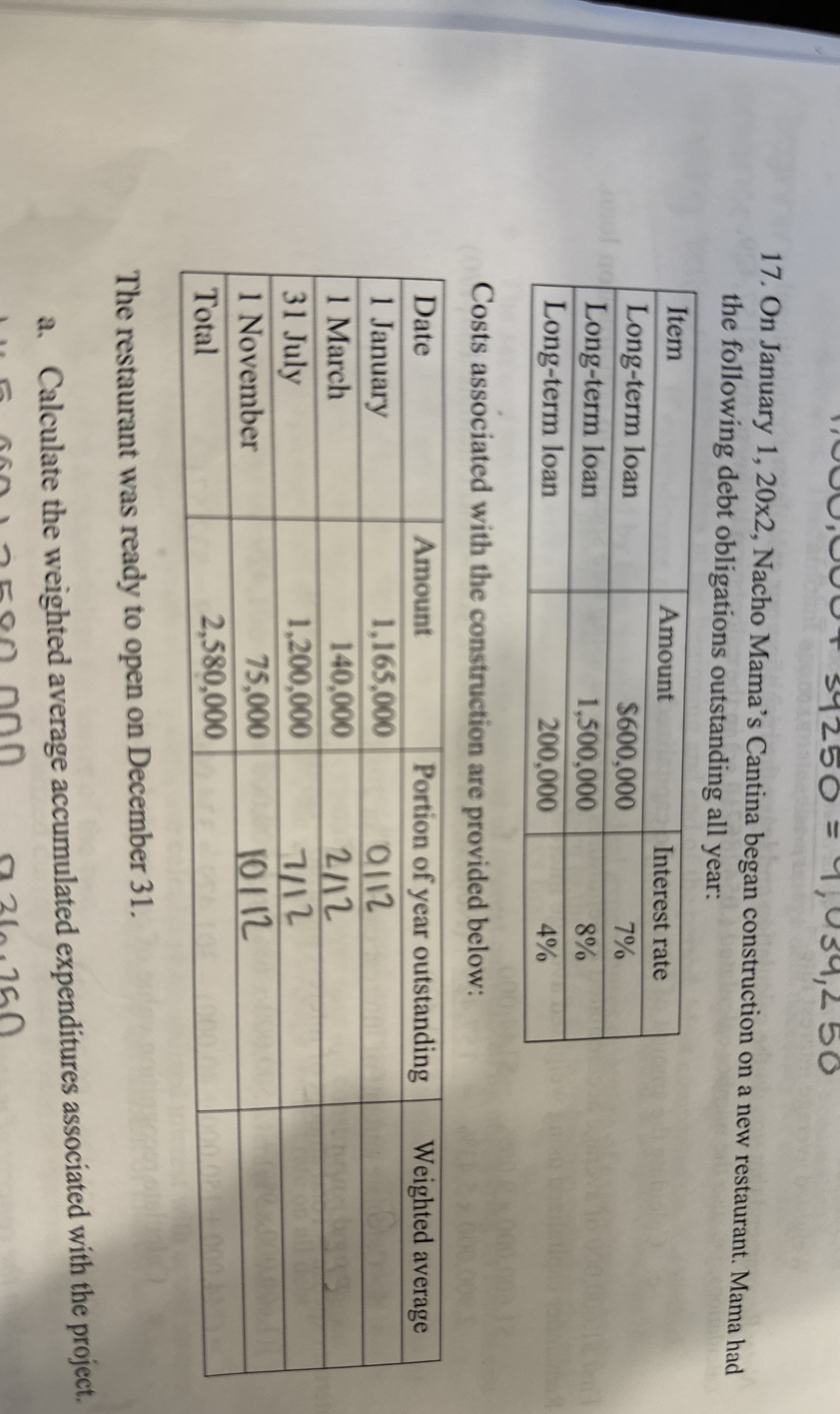 Weighted average On January 1 , 2 0 x 2 , Nacho