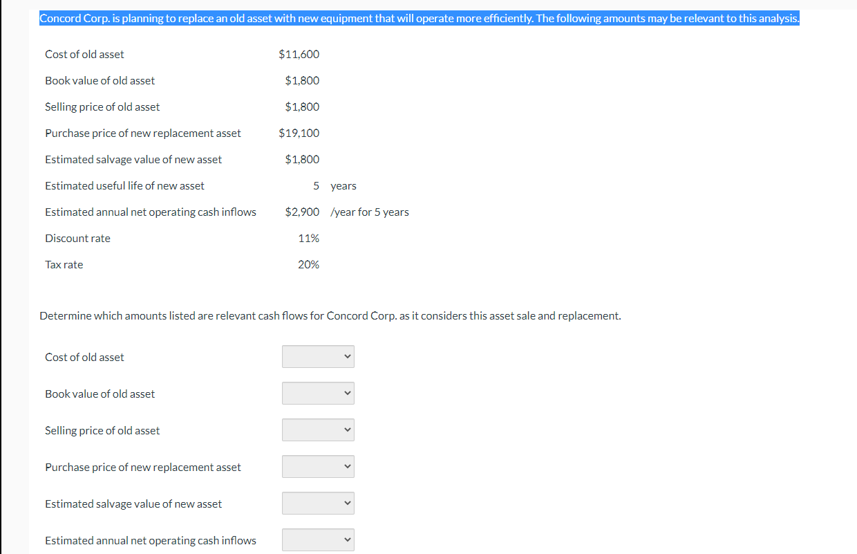 Concord Corp. is planning to replace an old asset