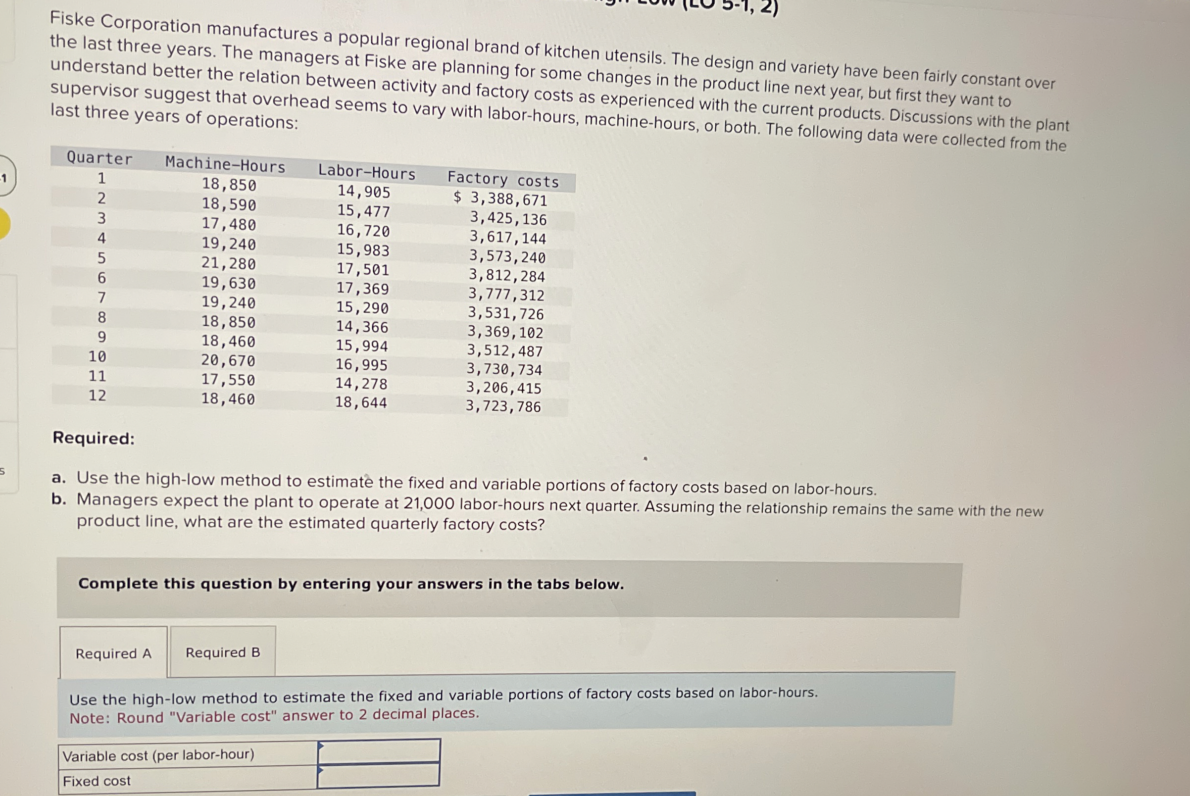 Fiske Corporation manufactures a popular regional