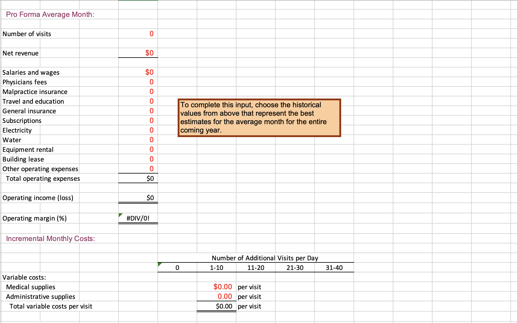 CASE 4 TULSA MEMORIAL HOSPITAL: Breakeven