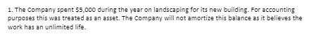 1. The Company spent $5,000 during the year on