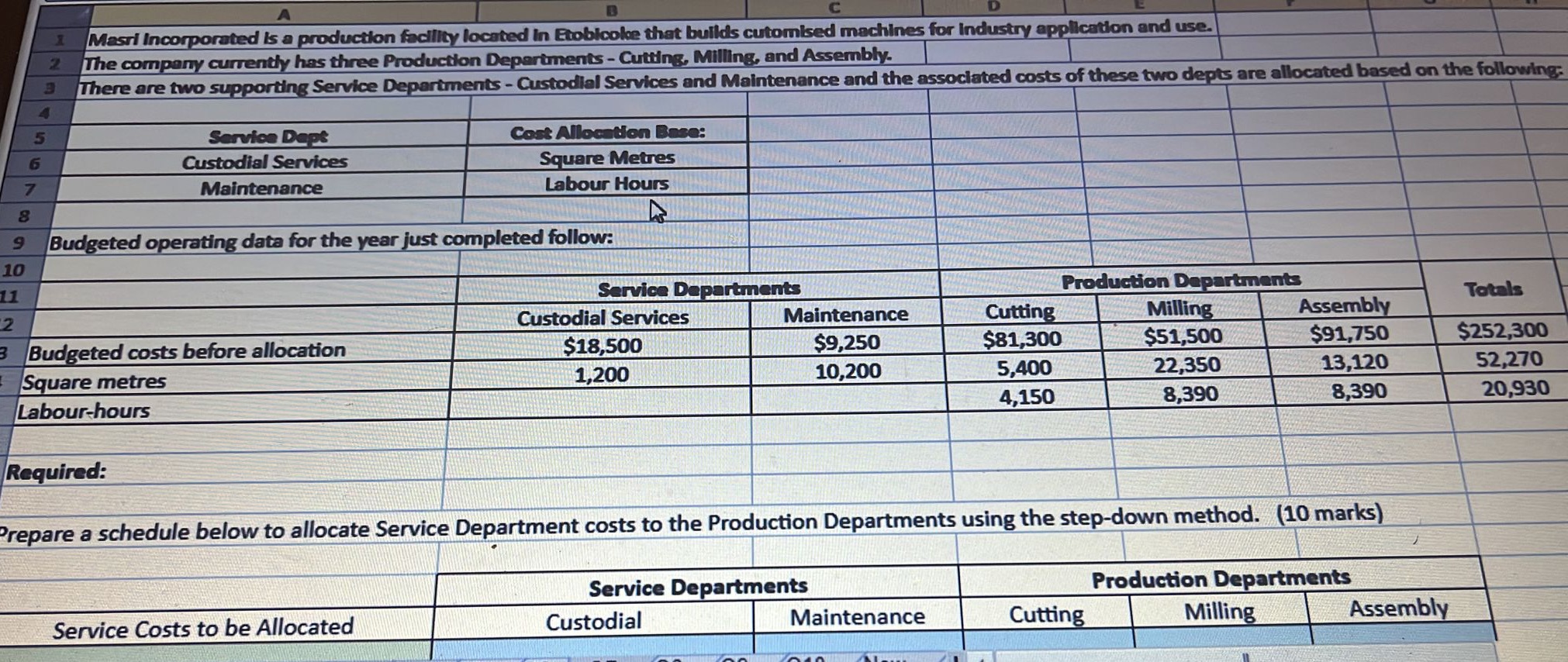 Masri Incorporated is a production facility