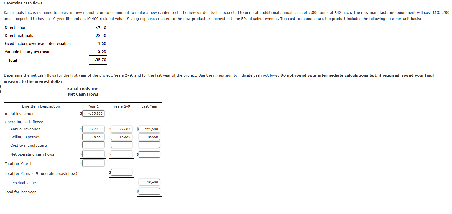 Determine cash flows Kauai Tools Inc. is planning