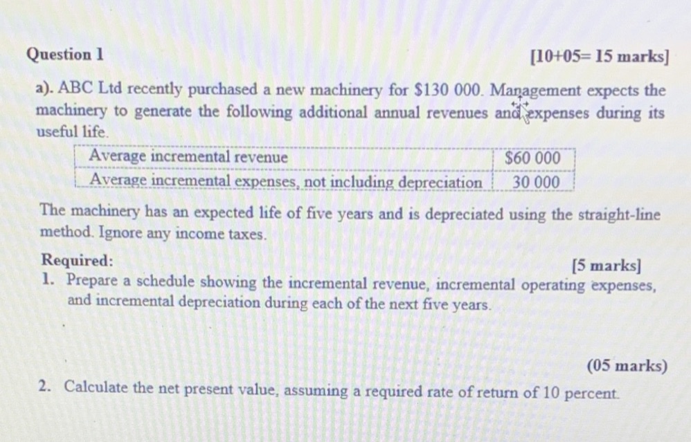 Question 1 [10+05=15 marks] a). ABC Ltd recently