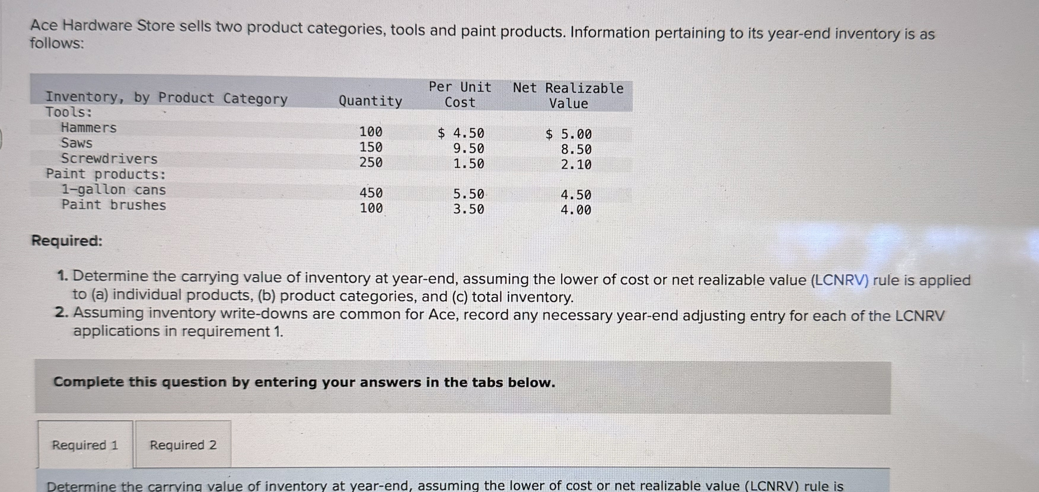 Ace Hardware Store sells two product categories,