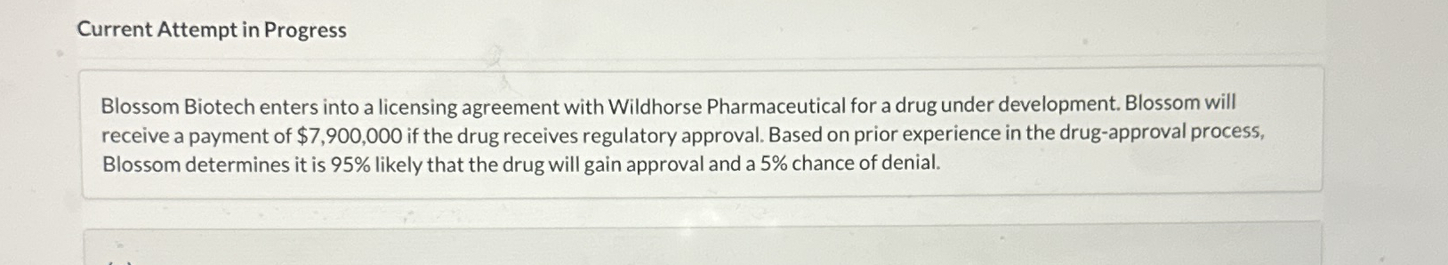 Current Attempt in Progress Blossom Biotech