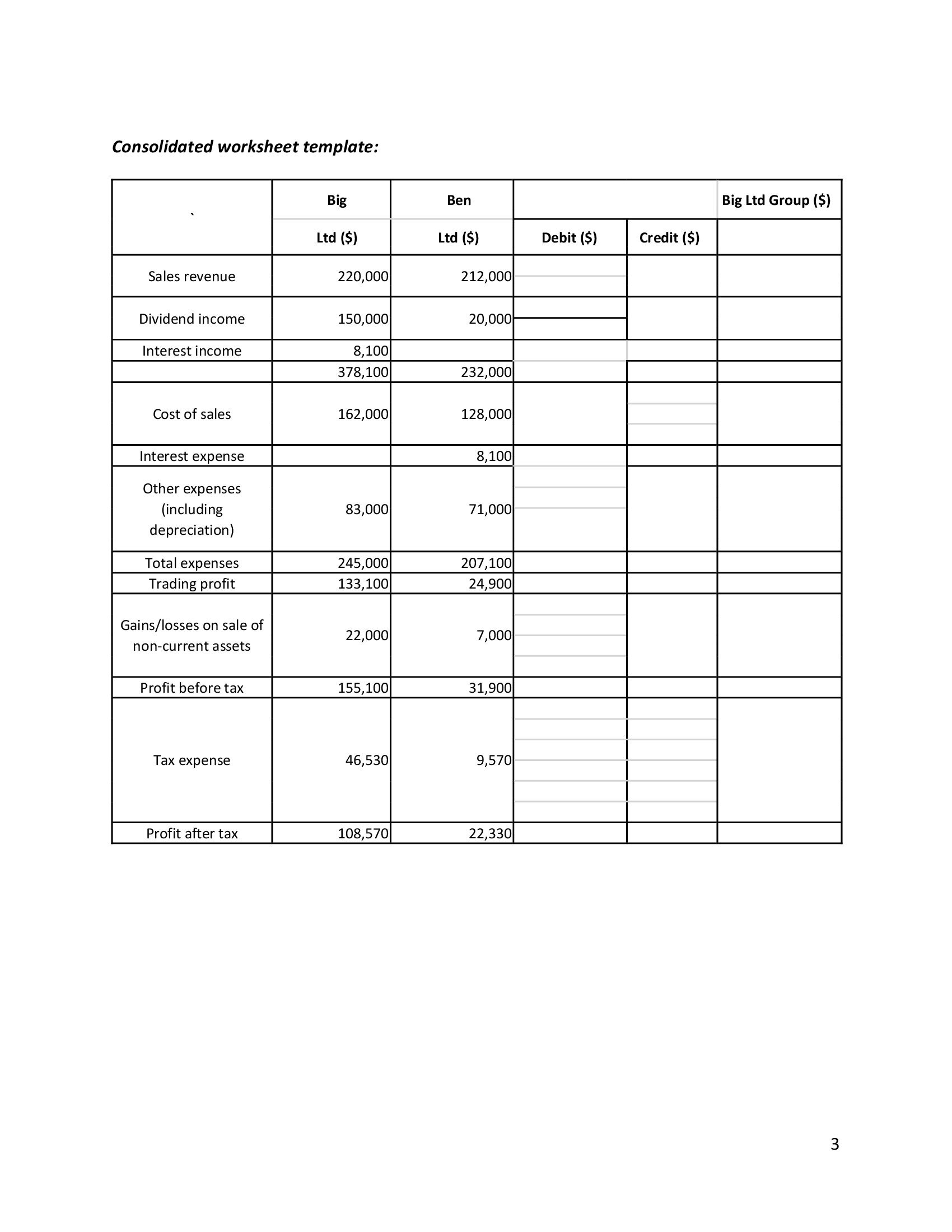 Case study Part A Assignment instructions: This
