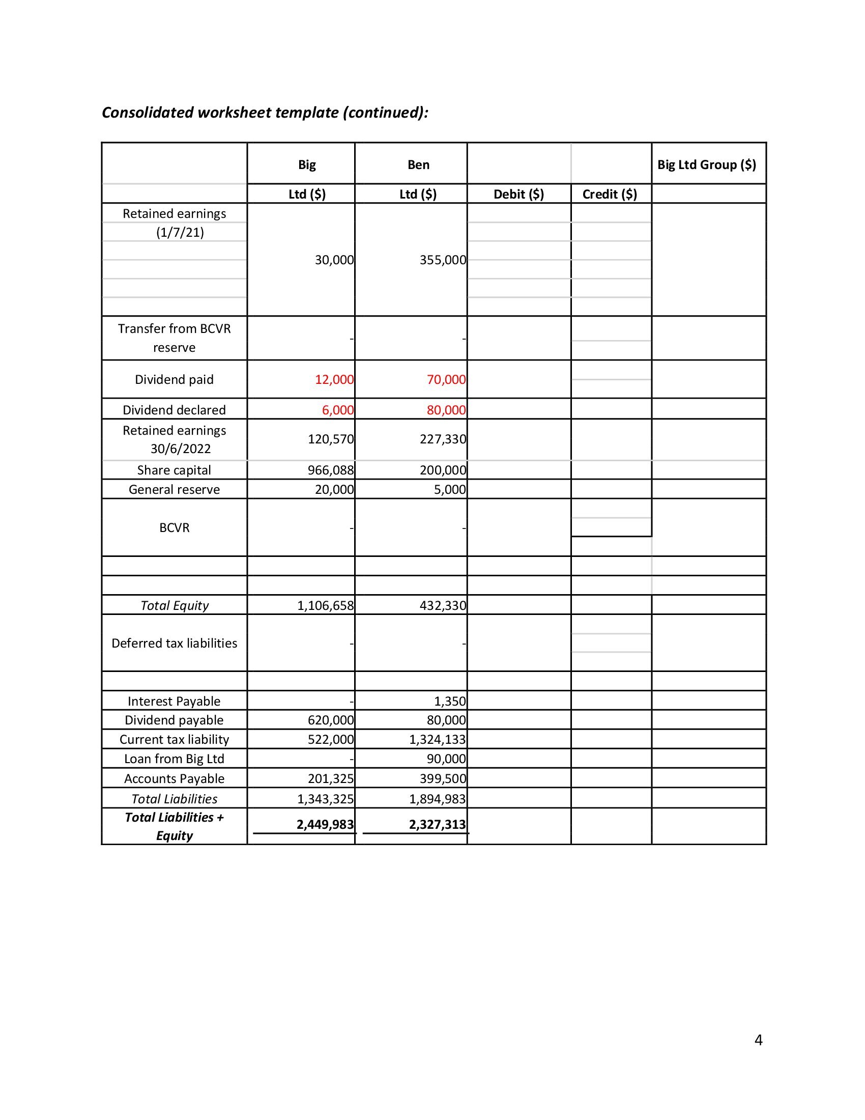 Case study Part A Assignment instructions: This