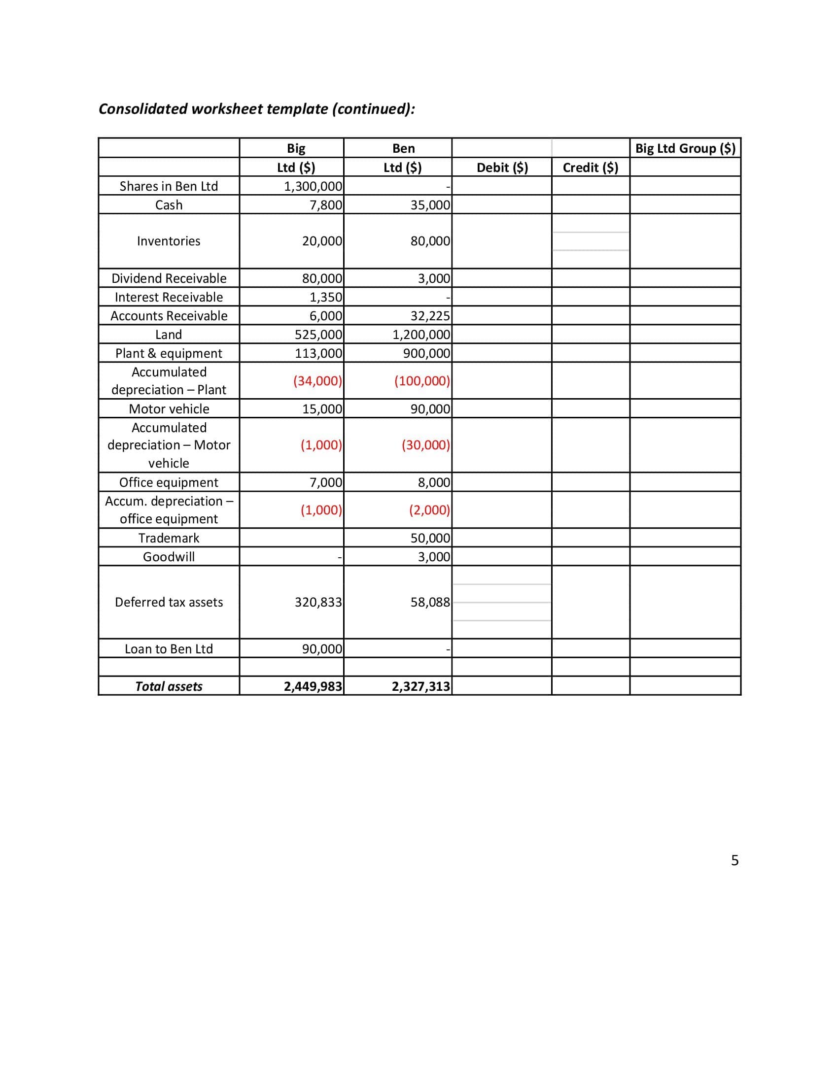 Case study Part A Assignment instructions: This