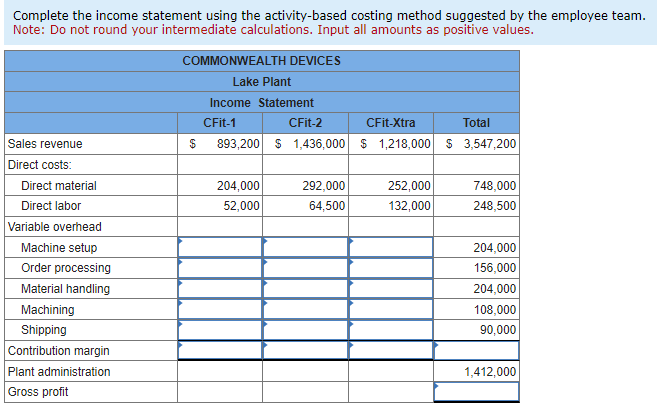 \fThe em ployee team further recommends that