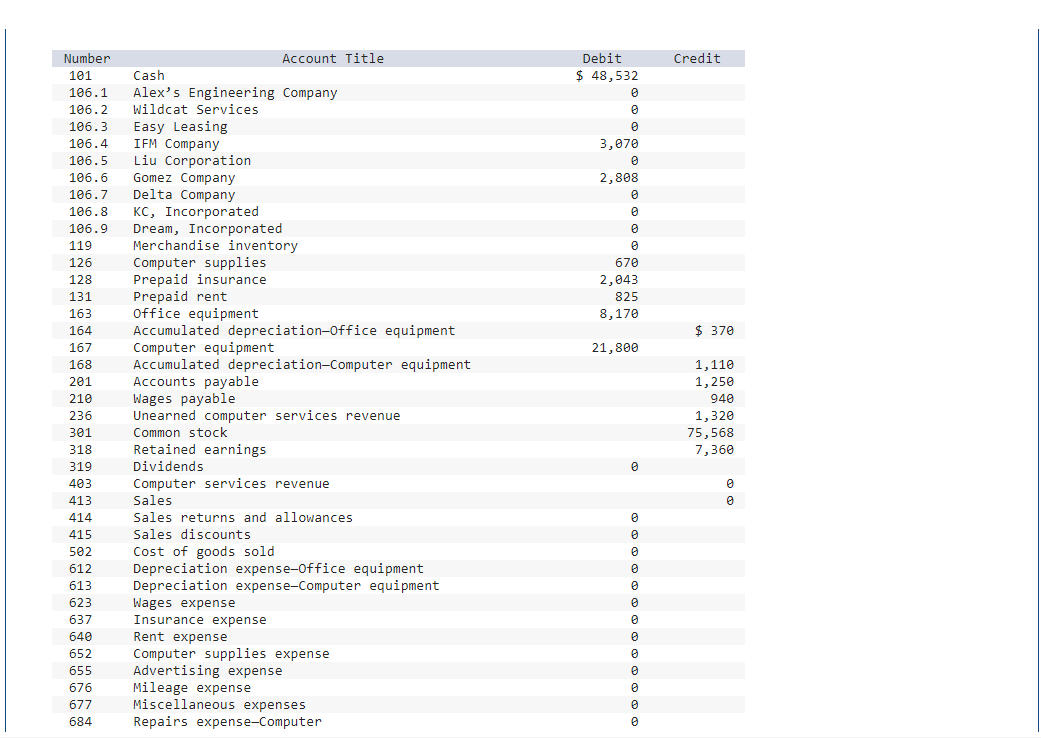 Create general journal entries for the given