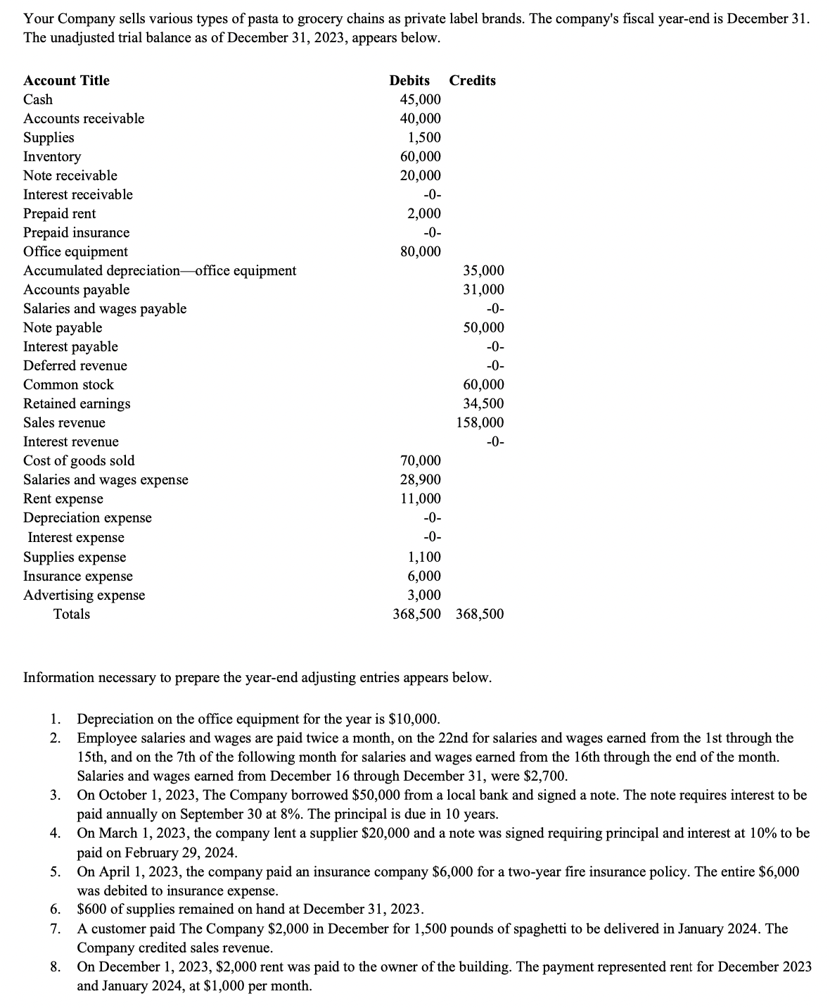 PLEASE HELP!! Please help with adjusting entries