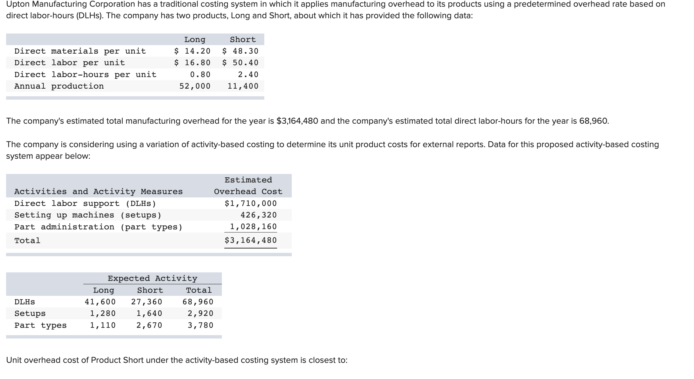Hoping for direction with this Upton