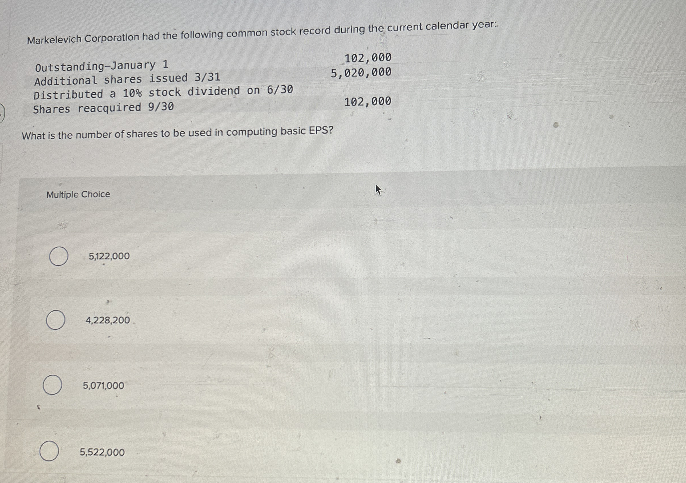 Markelevich Corporation had the following common