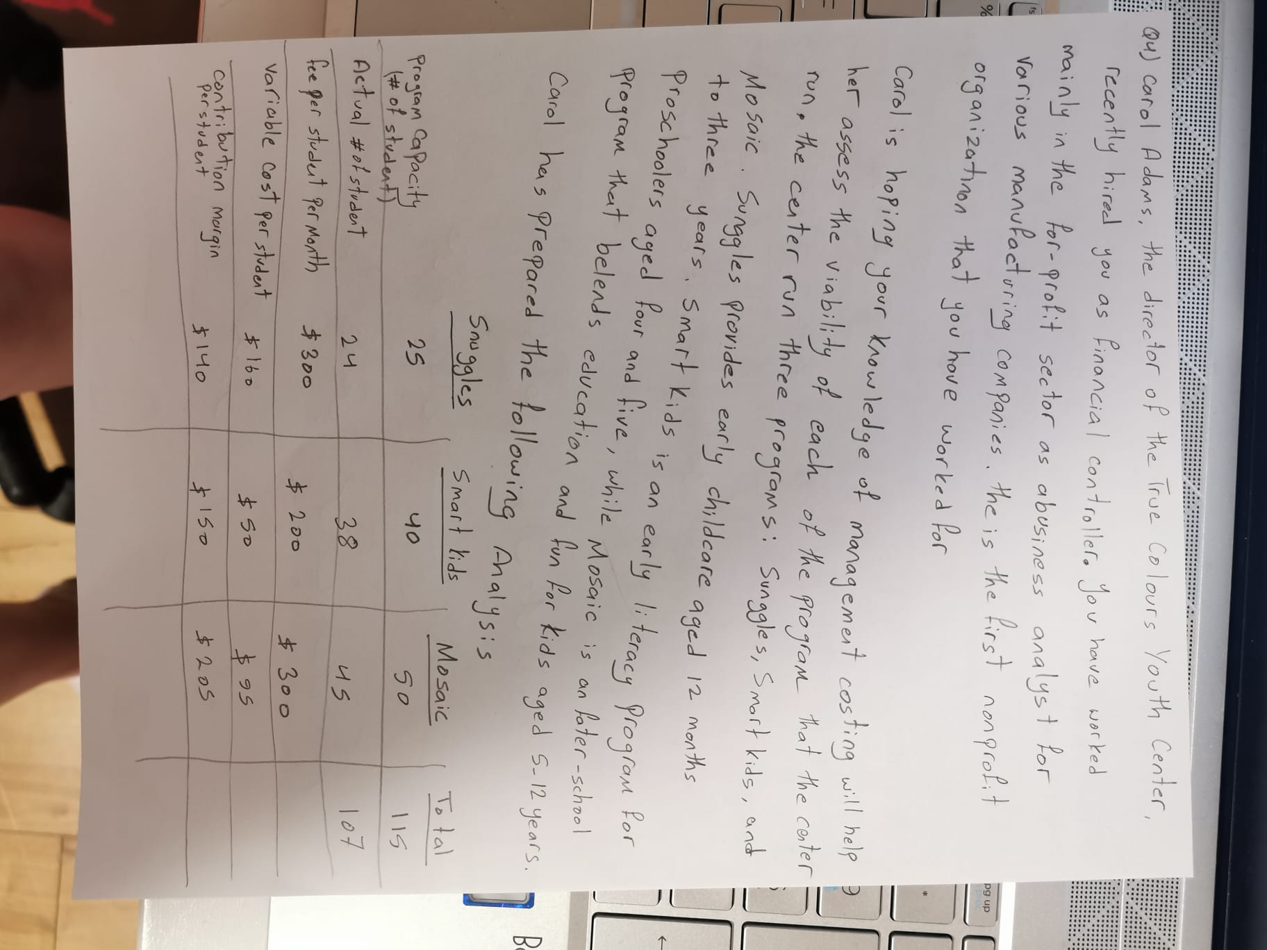 Q4) carol Adams, the director of the True Colours