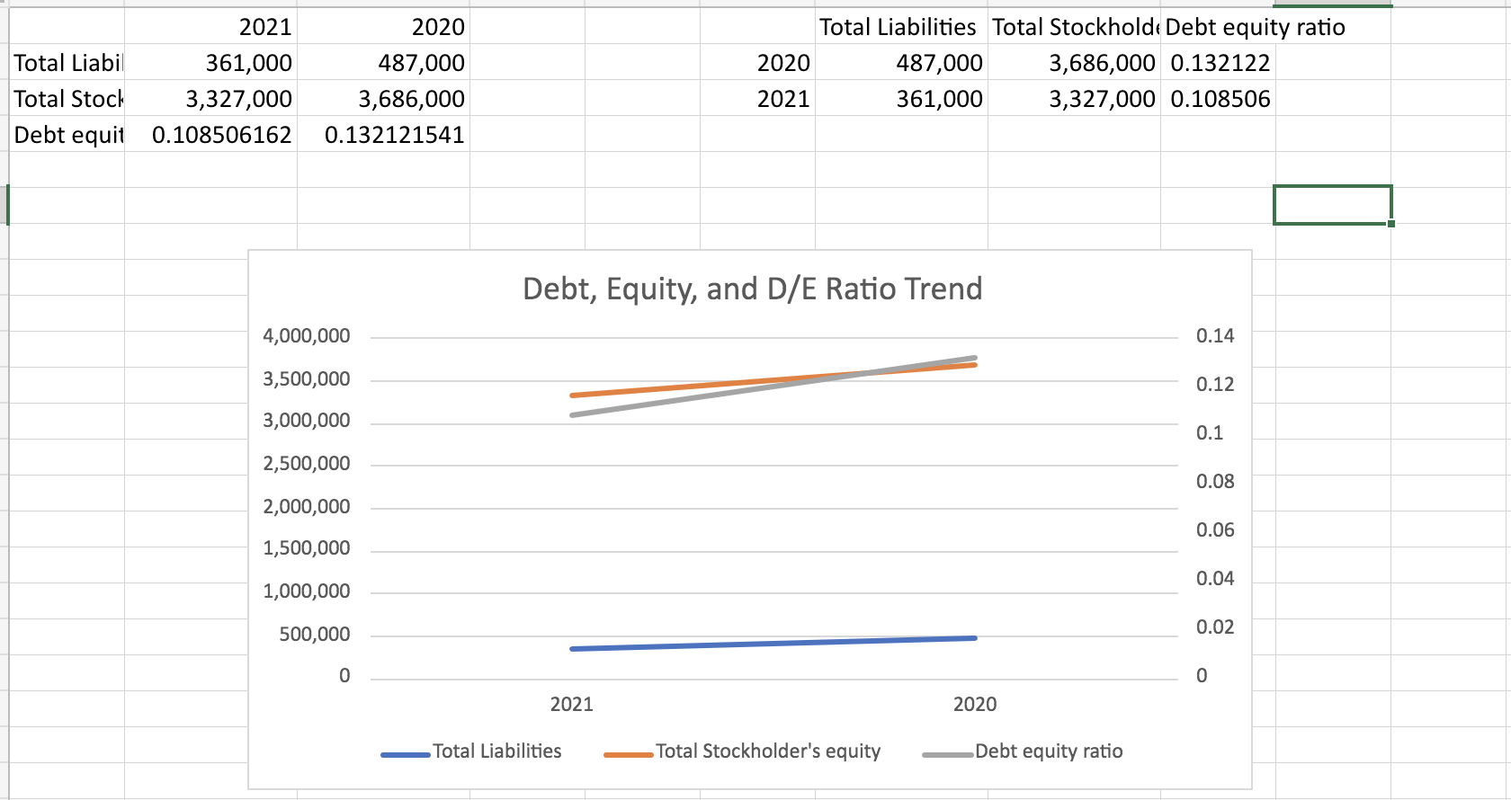 U.S. NEUROSURGICAL HOLDINGS, INC. AND