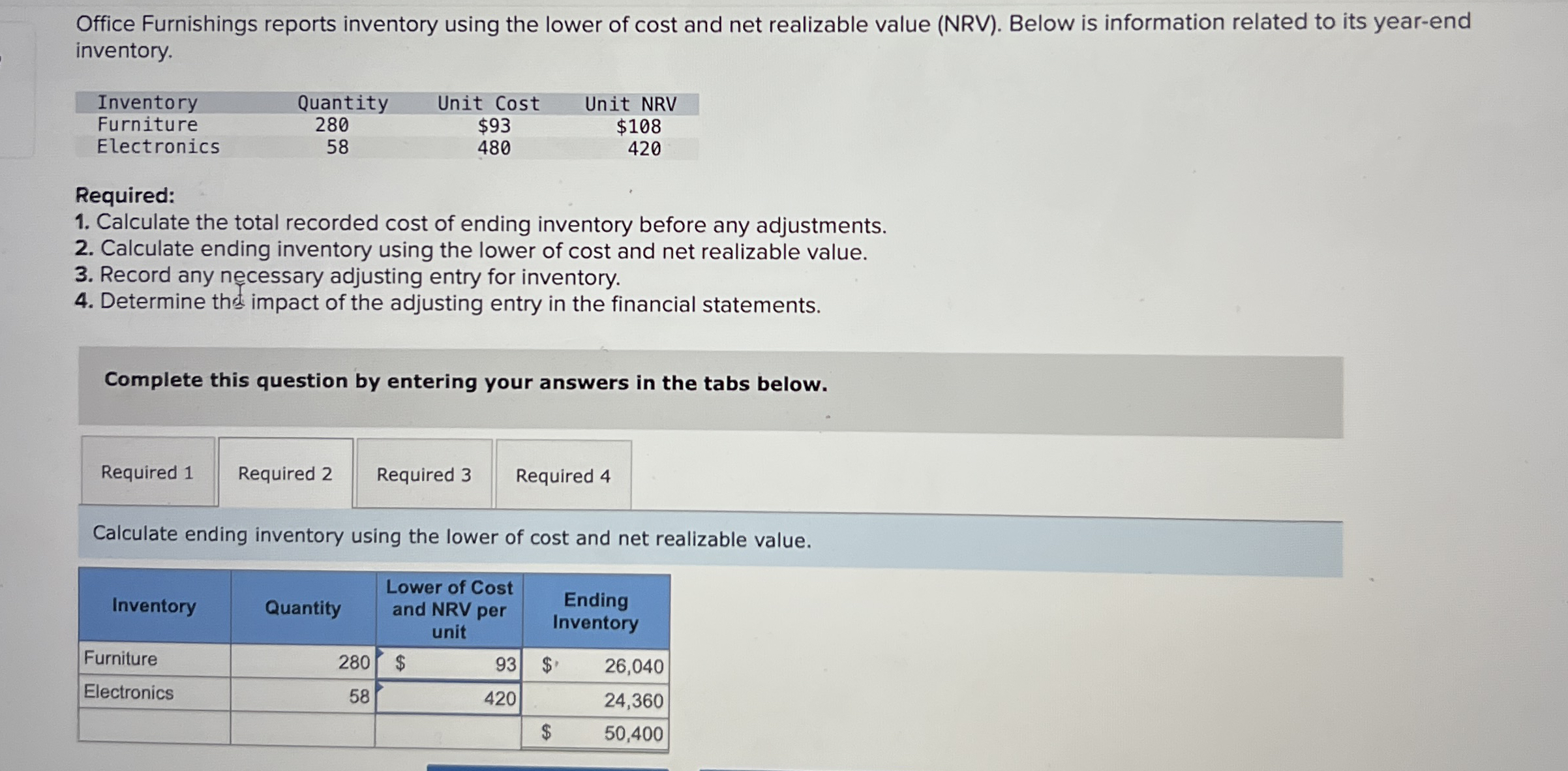 Office Furnishings reports inventory using the