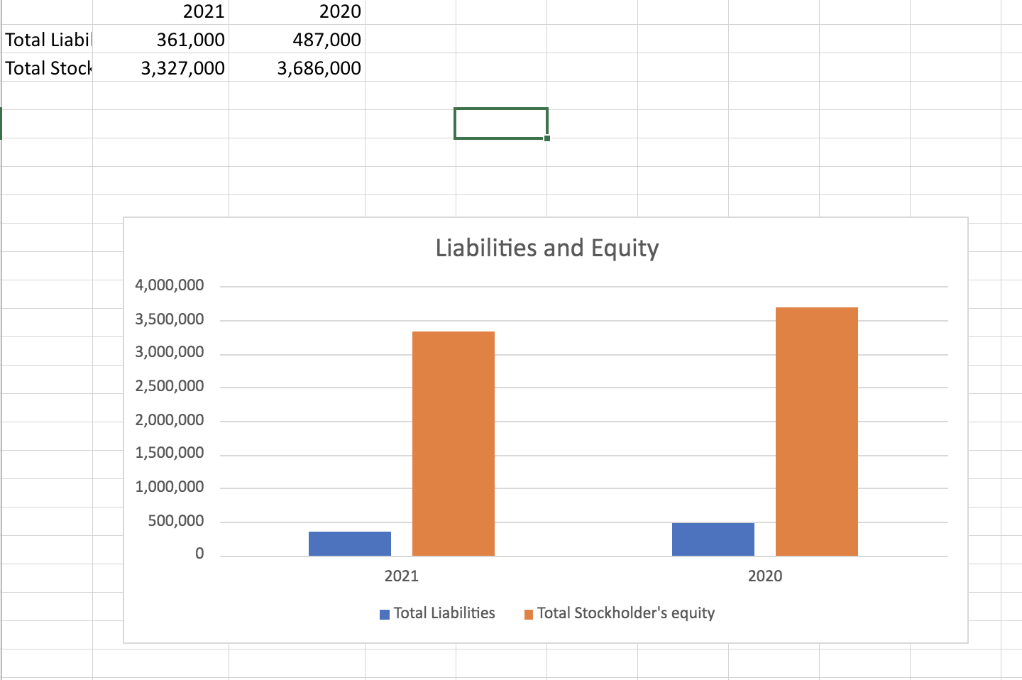 U.S. NEUROSURGICAL HOLDINGS, INC. AND