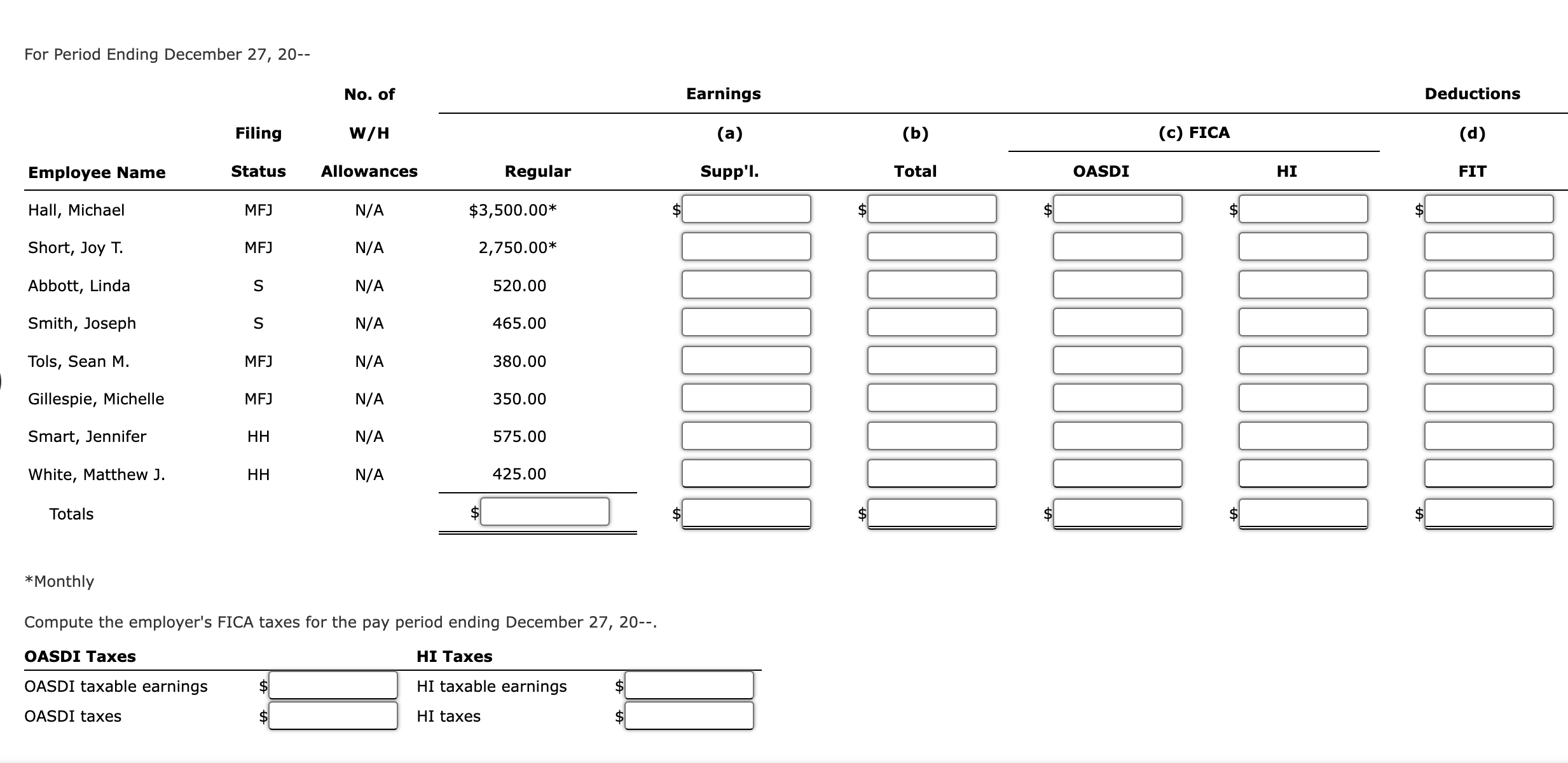 For Period Ending December 27, 20-- No. of