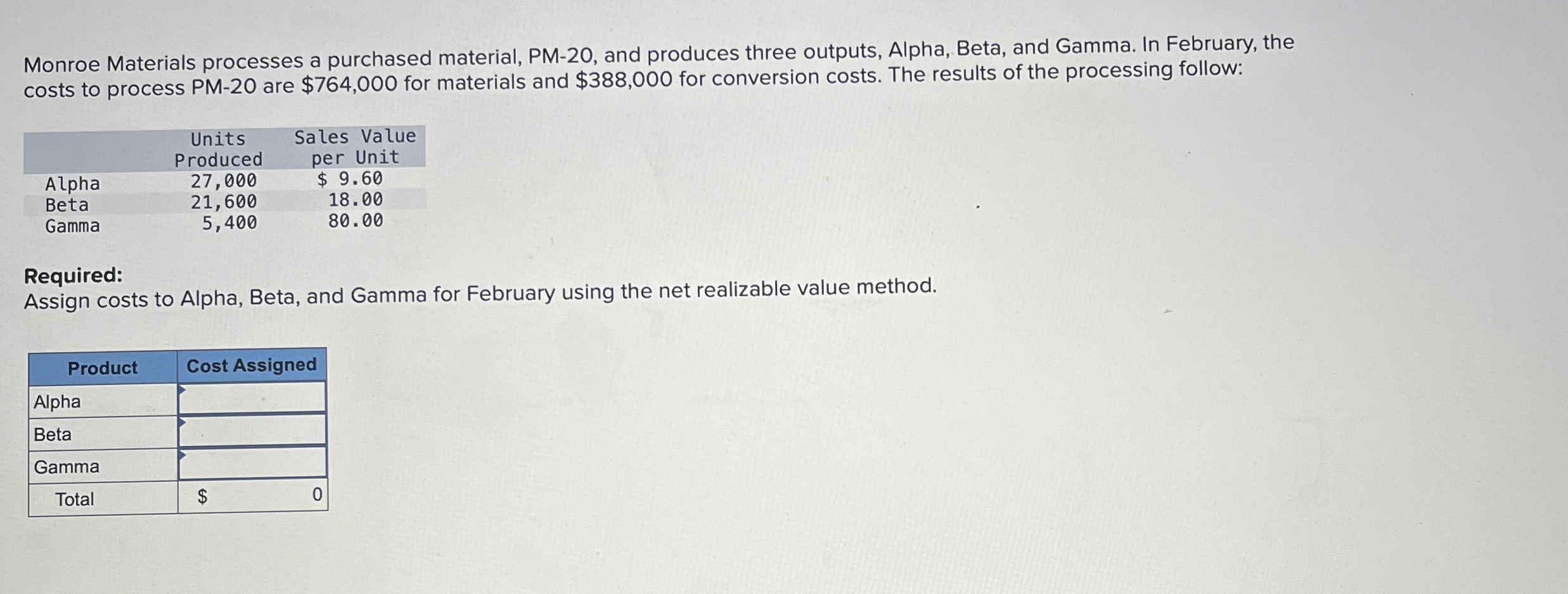 Monroe Materials processes a purchased material,