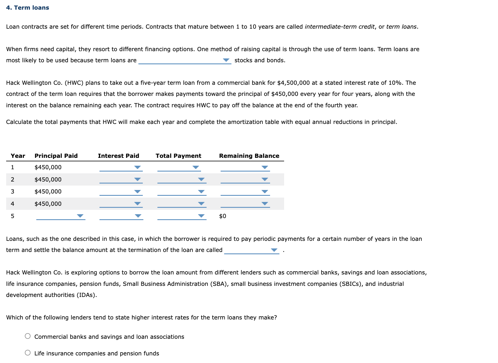 4. Term loans Loan contracts are set for