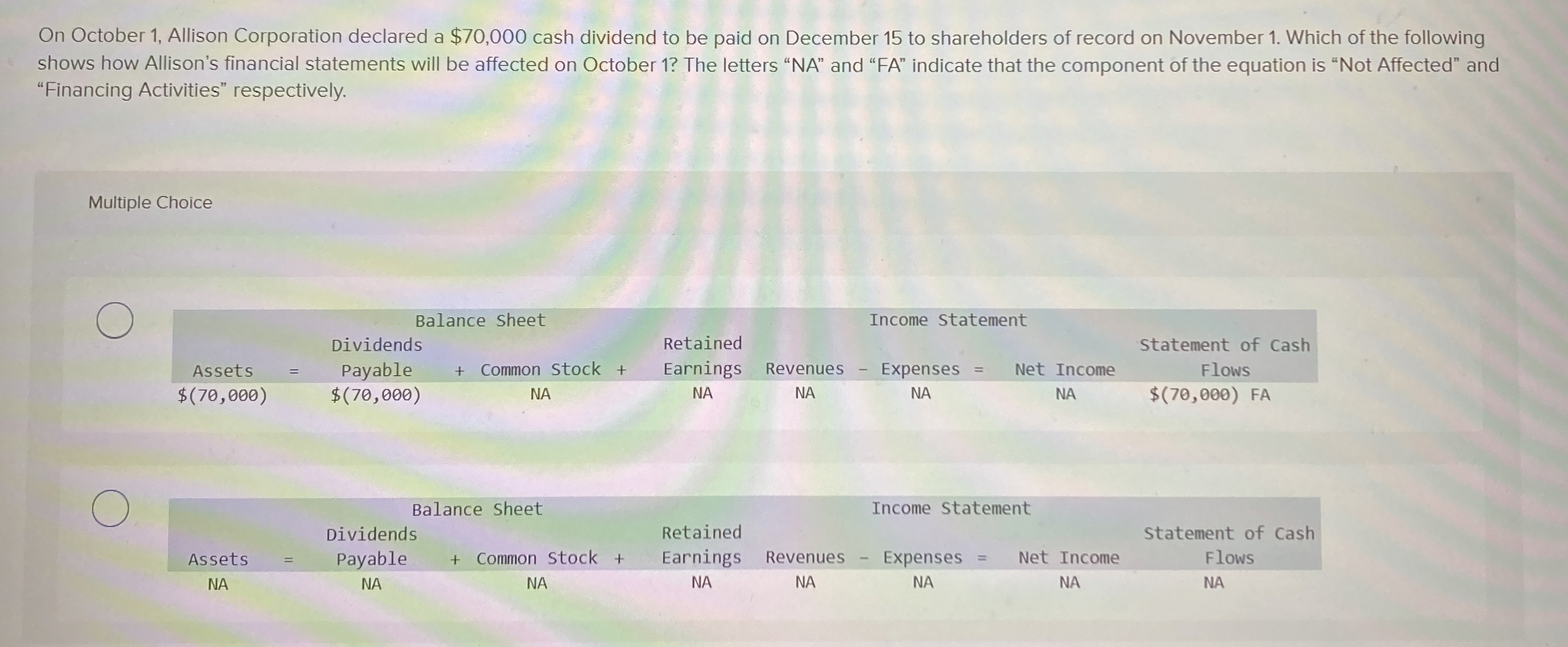 On October 1 , Allison Corporation declared a $ 7
