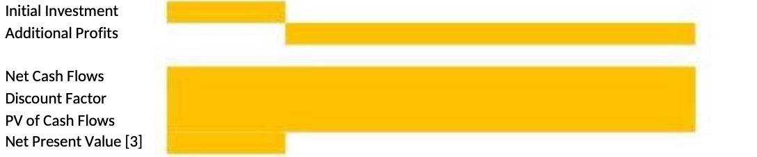 Initial Investment Additional Profits Net Cash