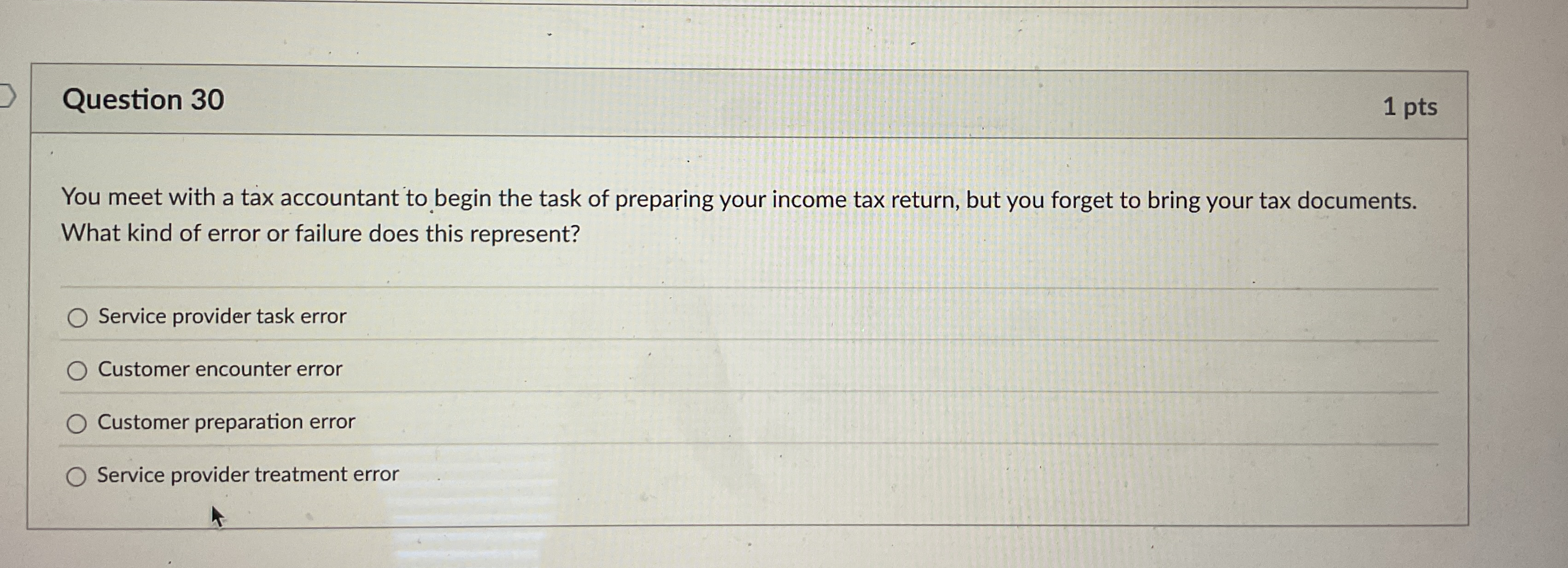 Question 3 0 1 pts You meet with a tax accountant