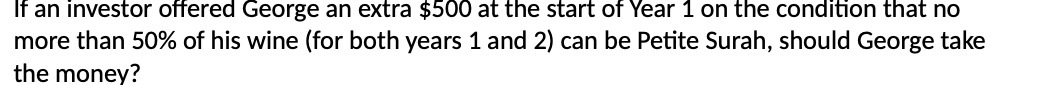 If an investor offered George an extra $500 at