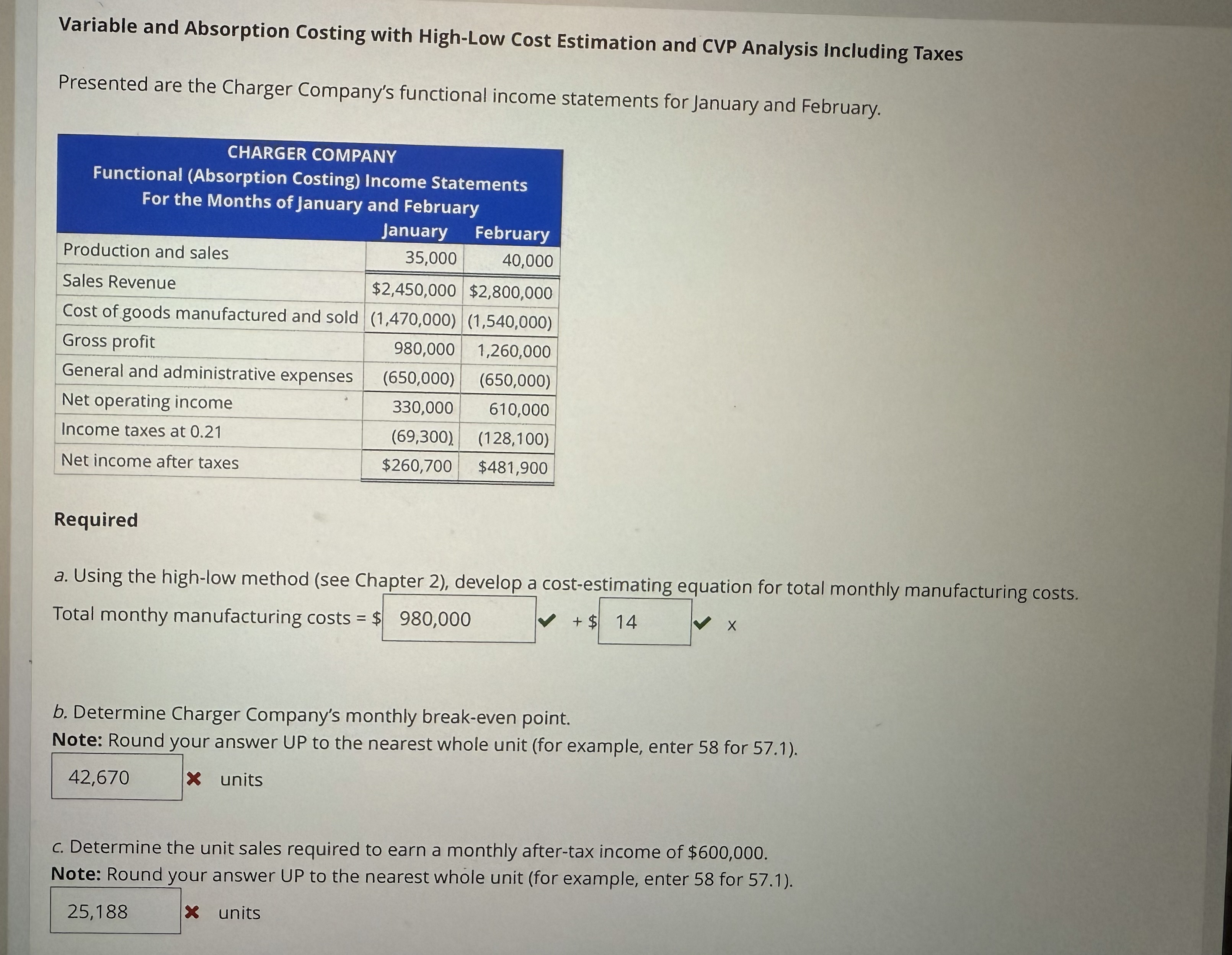 Variable and Absorption Costing with High - Low