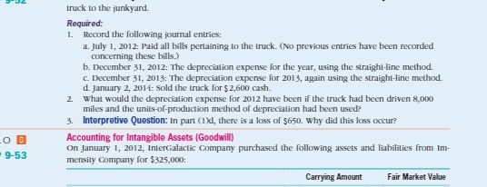 truck to the junkyard. Required: 1. Record the