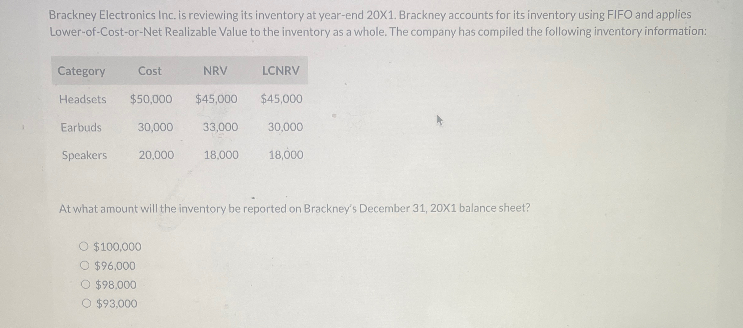 Brackney Electronics Inc. is reviewing its