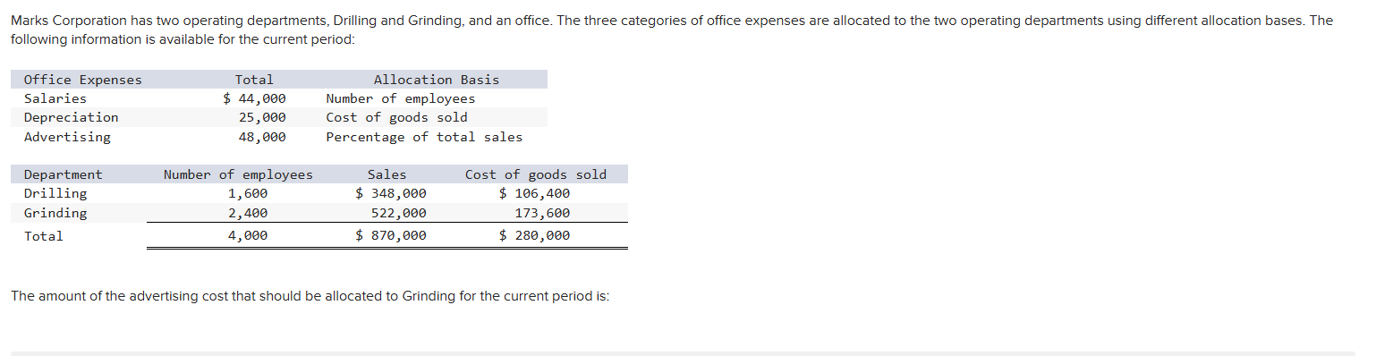 Marks Corporation has two operating departments,