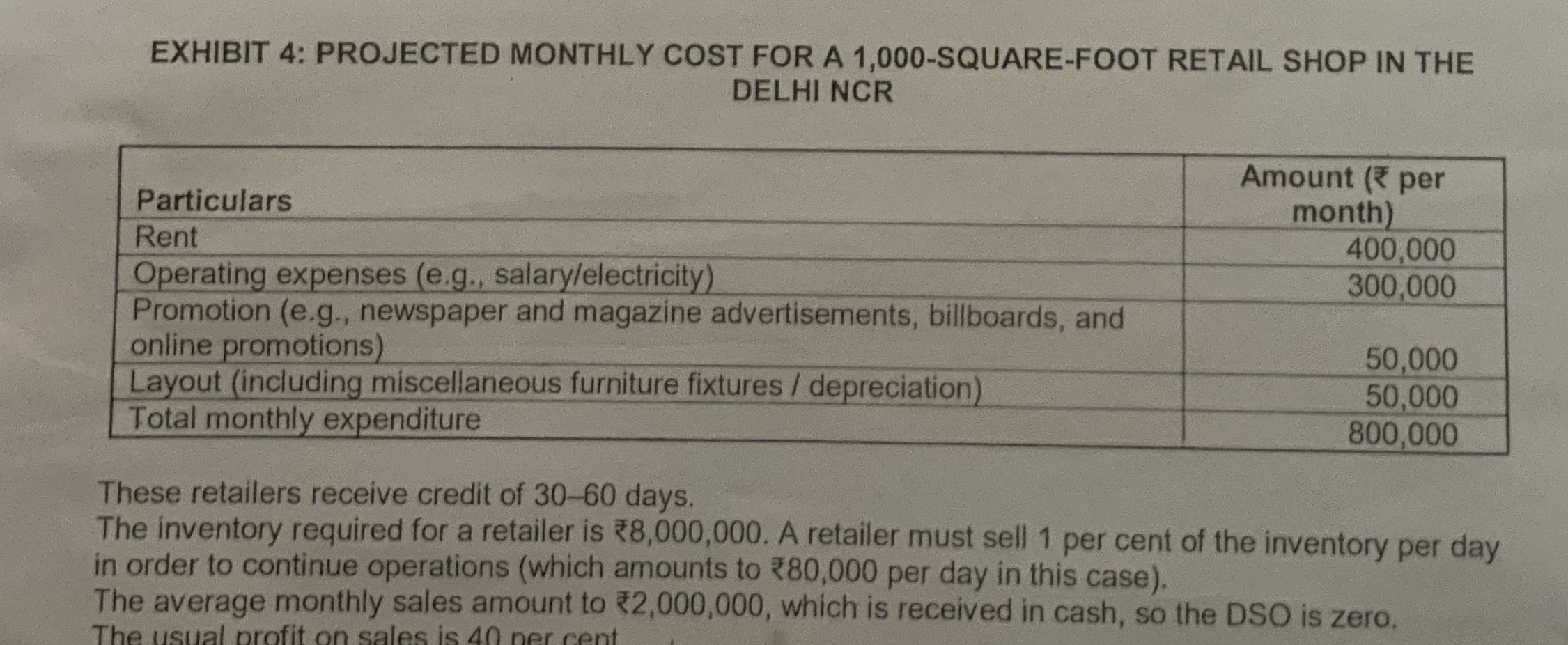 EXHIBIT 4: PROJECTED MONTHLY COST FOR A