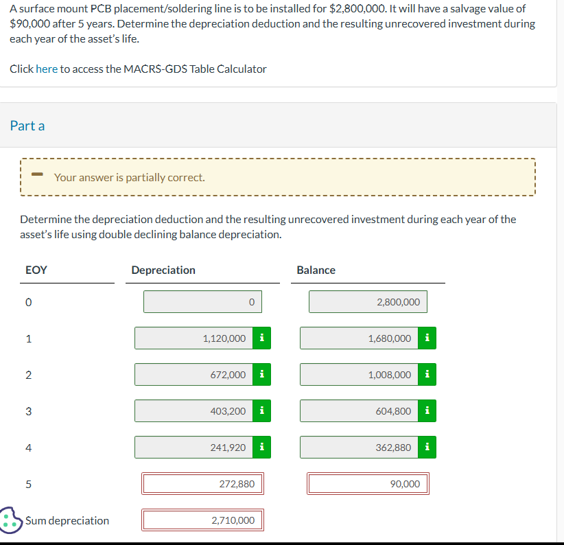 A surface mount PCB placement / soldering line is