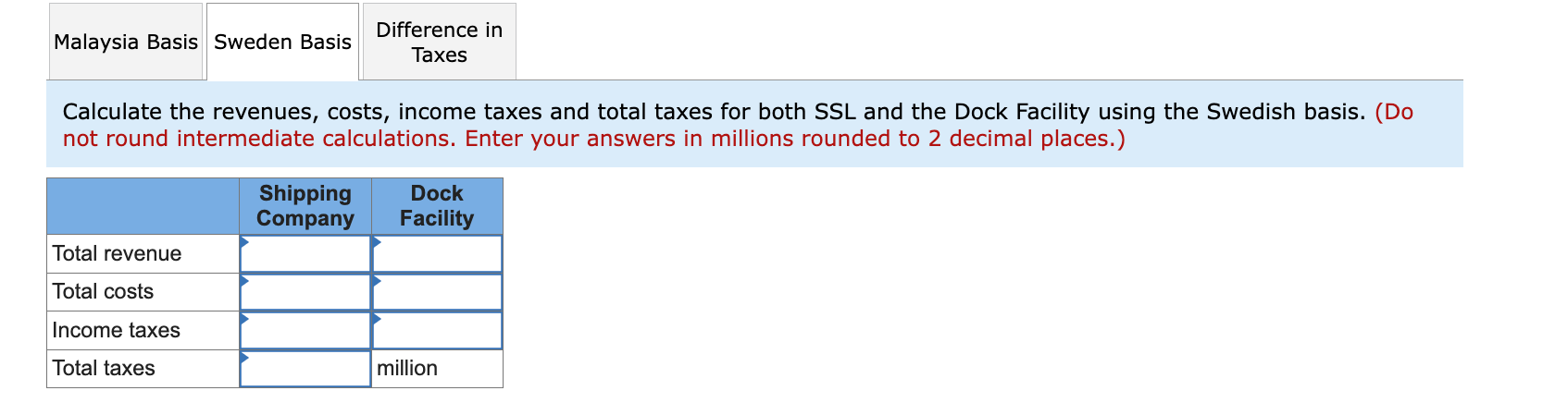 Unfortunately, I asked for help with these but