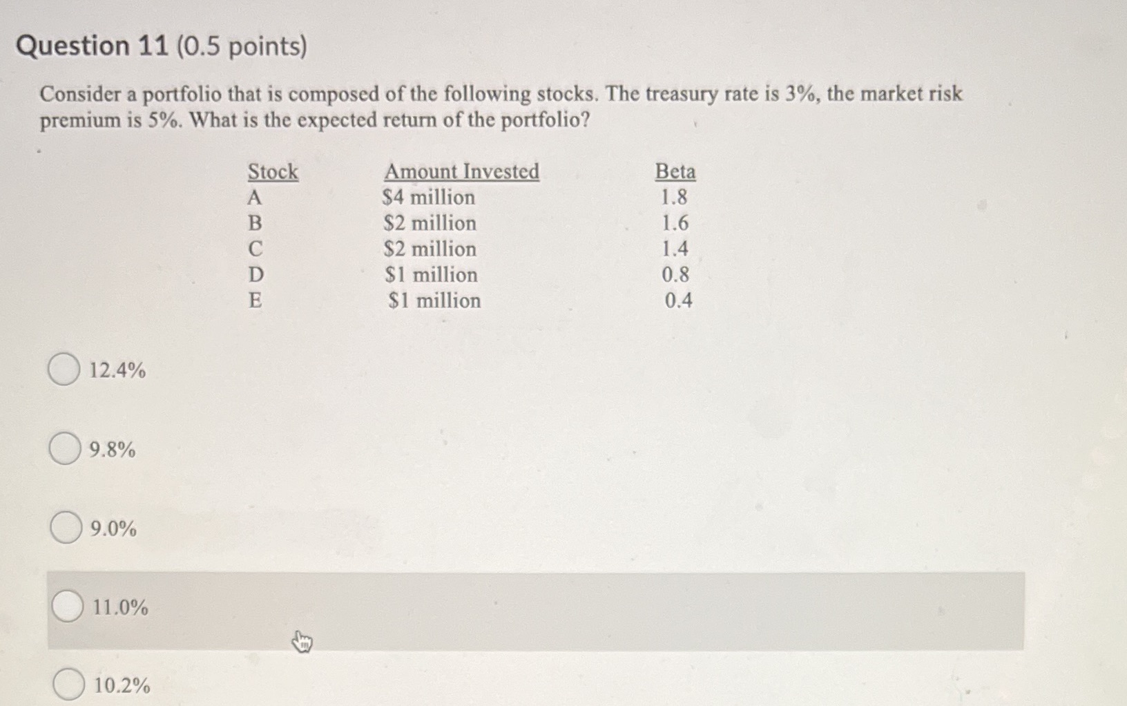 Question 11 (0.5 points) Consider a portfolio