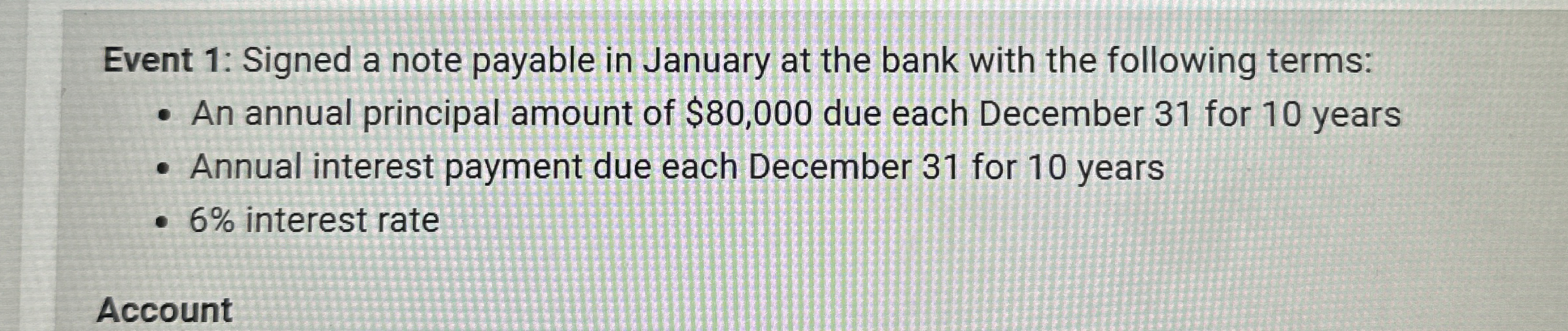 Event 1 : Signed a note payable in January at the
