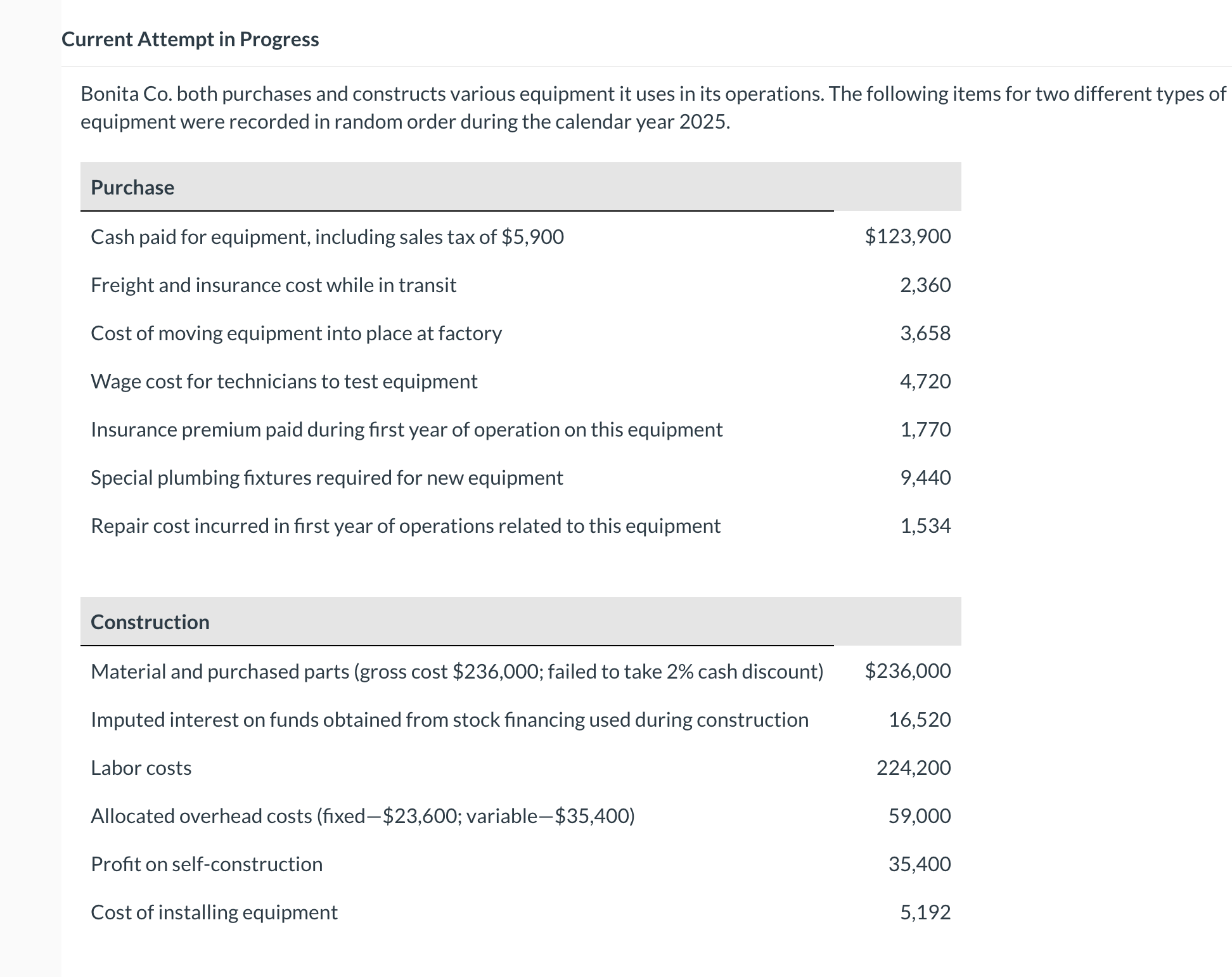 Current Attempt in Progress Bonita Co. both