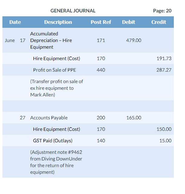 please help with entering the information in the